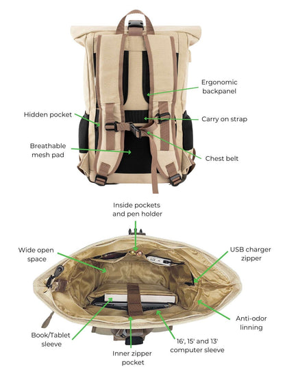 Everyday Rugzak in Beige en Groen